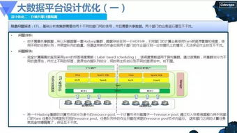大数据应该这样学 数据挖掘与数据分析知识流程梳理